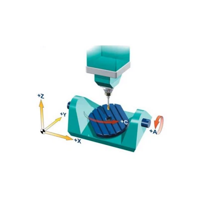 Axis CNC مشینی مرکز کی ساخت، ساخت، اور افعال کے بارے میں جاننا چاہتے ہیں 5-؟